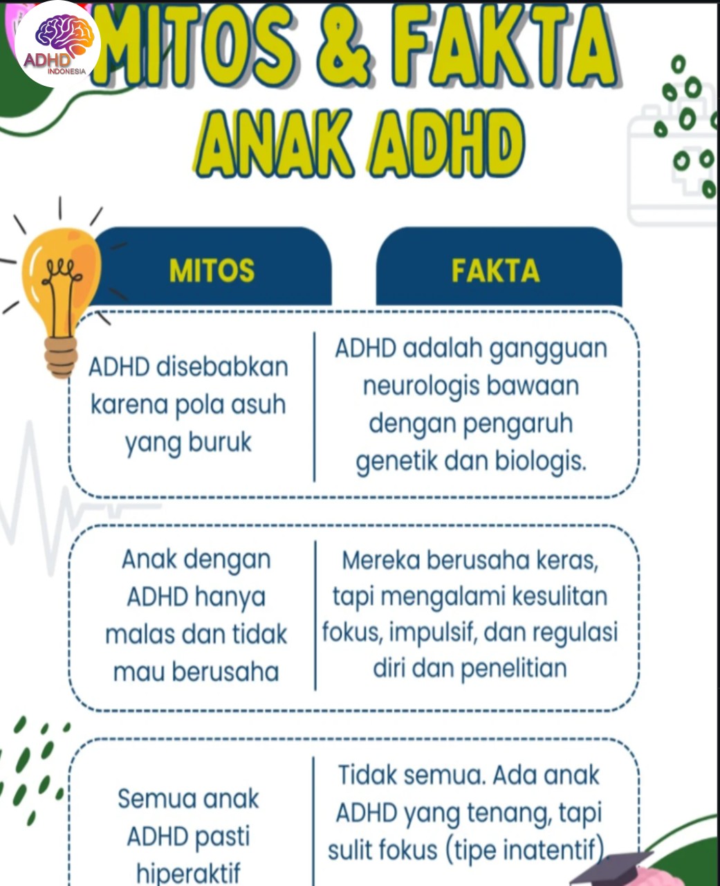 Mitos dan Fakta Seputar ADHD yang Beredar di Kabupaten Tapin