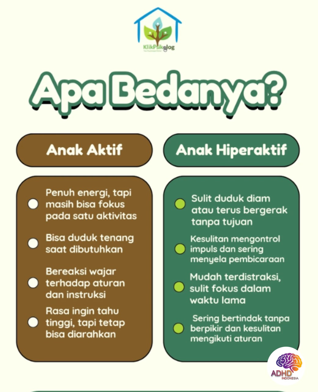 Perbedaan Anak Aktif dan ADHD yang Perlu Dipahami di Kabupaten Tapin