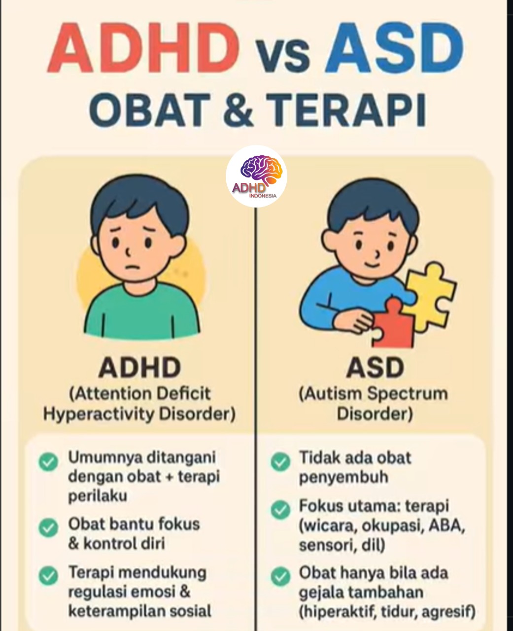Terapi ADHD: Informasi Awal yang Perlu Diketahui Orang Tua di Kabupaten Tapin